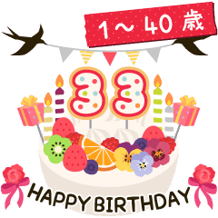 年齢の誕生日お祝いケーキ 1 40歳 Line スタンプ Line Store