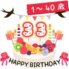Happy birthday (Age cake 1-40)