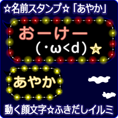 Anime.Face.smile.name.`Ayaka'