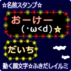 Anime.Face.smile.name.`Daiti'