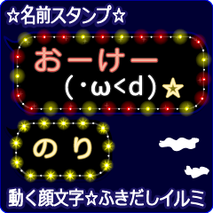 Anime.Face.smile.name.`Nori'