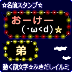 Anime.Face.smile.name.`Otouto'