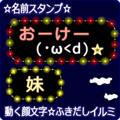 Anime.Face.smile.name.`Imouto'