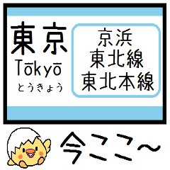 Inform station name KeihinTohoku line