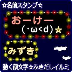 Anime.Face.smile.name.`Mizuki'