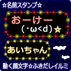 Anime.Face.smile.name.`Aichan'