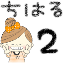 "Mafy" to speak on behalf of Chiharu.2