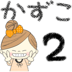 "Mafy" to speak on behalf of Kazuko.2