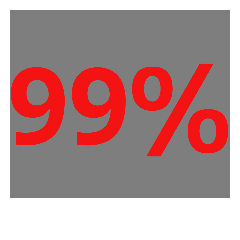 The percent which can be used in work