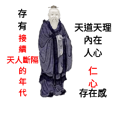 Confucius ideology