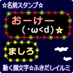 Anime.Face.smile.name.`Masiro'