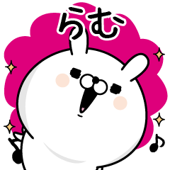 Name used for Ramu Nickname