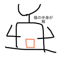 使えうことのあまりないスタンプ Line スタンプ Line Store 使えうことのあまりないスタンプ Line スタンプ Line Store