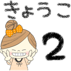 "Mafy" to speak on behalf of Kyouko.2