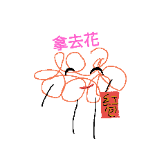 我是你的腦（日常招呼篇）