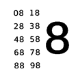 Numbers Group f/b