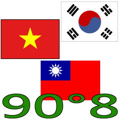 90 8 ベトナム人 マンダリン 韓国 Line スタンプ Line Store