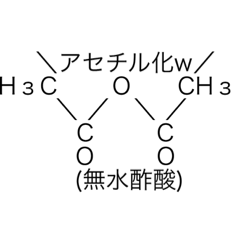 ORGANIC CHEMISTRY OF YDA