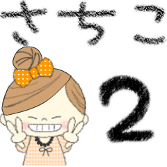 "Mafy" to speak on behalf of Sachiko.2