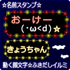 Anime.Face.smile.name.`Kyouchan'