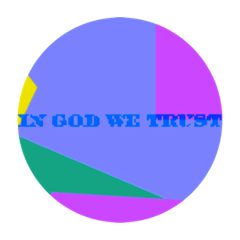 IN GOD WE TRUST ROUND STICKERS.