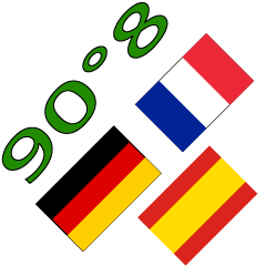 90°8-Jerman-Perancis-Spanyol-
