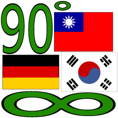 90°8-한국 -독일 - 대만 - 한국 -
