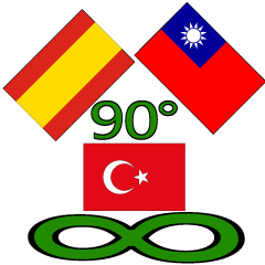 90°8-Espanha-Taiwan-Turquia-