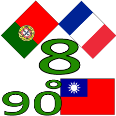 90degrees8-Taiwan-France-Portugal-