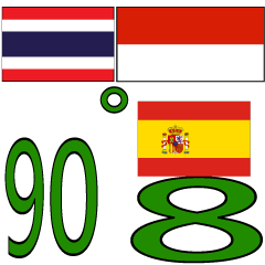 90°8-Espanha - Indonésia - Tailândia