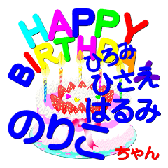 Celebration for each birthday name-B-002