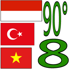 90°8-ตุรกี-อินโดนีเซีย-เวียดนาม