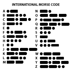 Secret International Morse Code