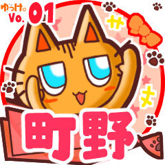 Cute cat's name sticker MY110719N28