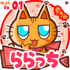Cute cat's name sticker MY010919N19