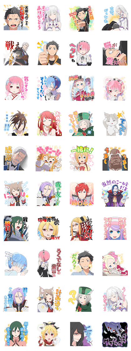 Re:ZERO – Heartful Messages