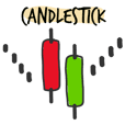 Candlestick for Trader