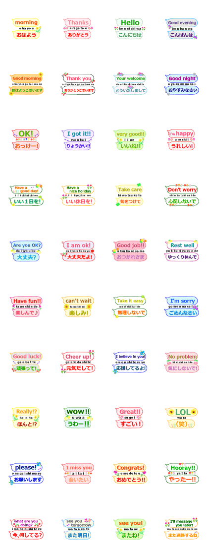 Line クリエイターズスタンプ 英語と日本語発音 吹き出し お花 果物