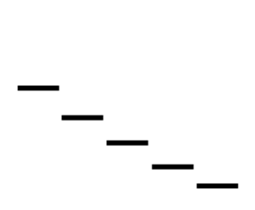 15633447
