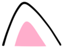 231828498
