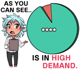 249289305