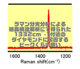 259086863