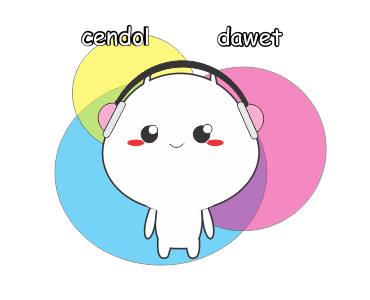 Mini bonbon รูปที่ 2