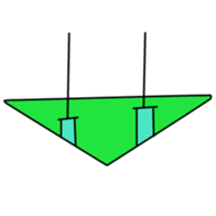 287761824