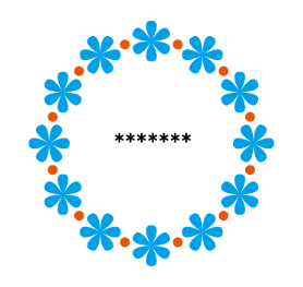 304050848