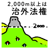 308751585