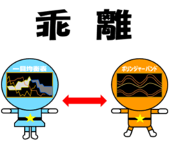 329656300