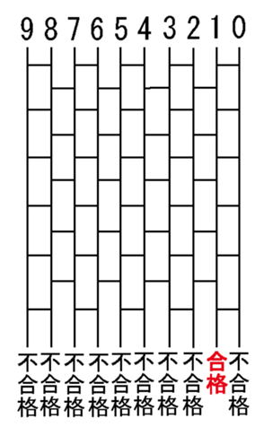 339193800