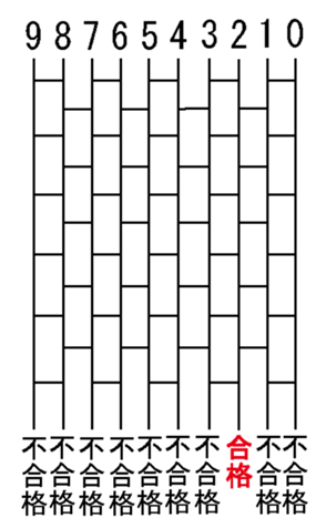 339193801