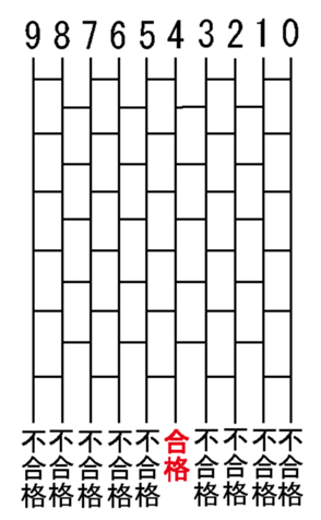 339193803
